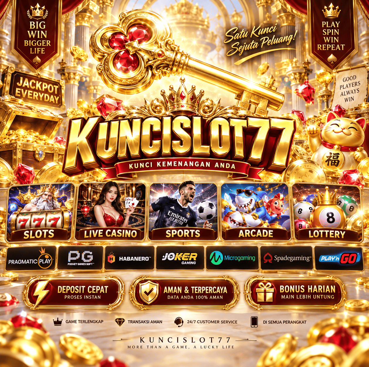 KUNCISLOT77